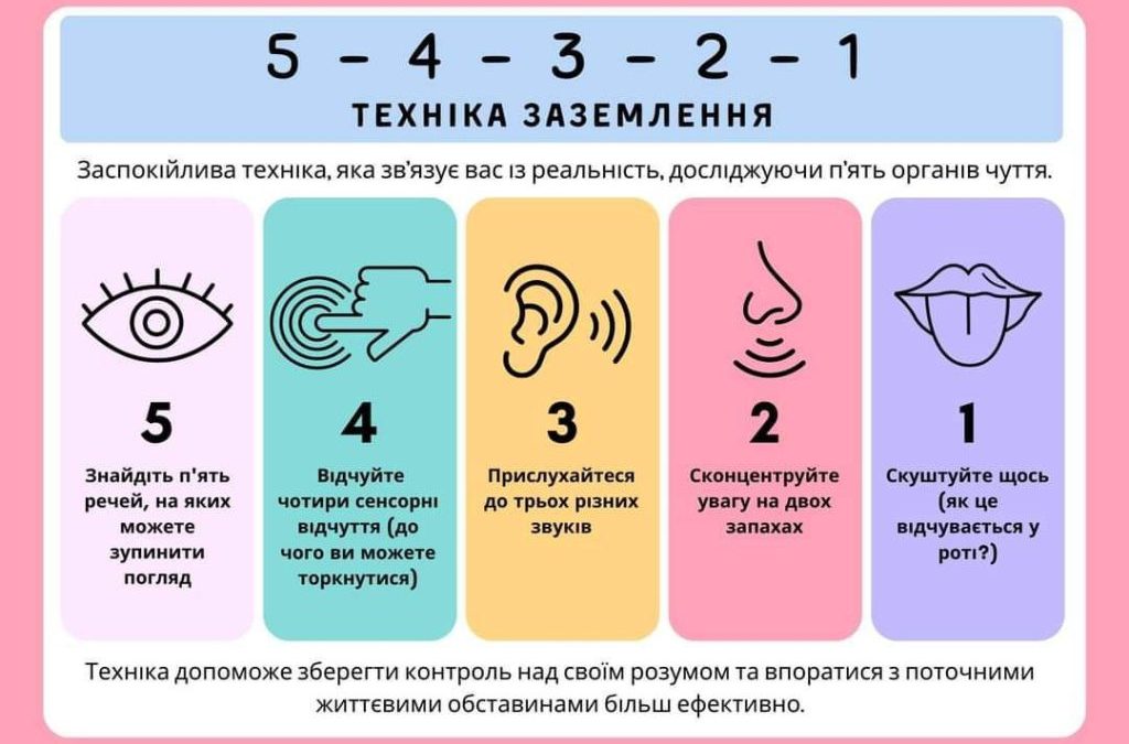 Психологічне виживання в умовах війни – Томас Вебер